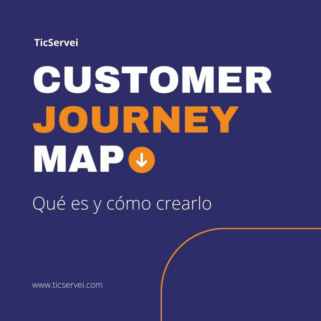 Customer Journey Map Ticservei