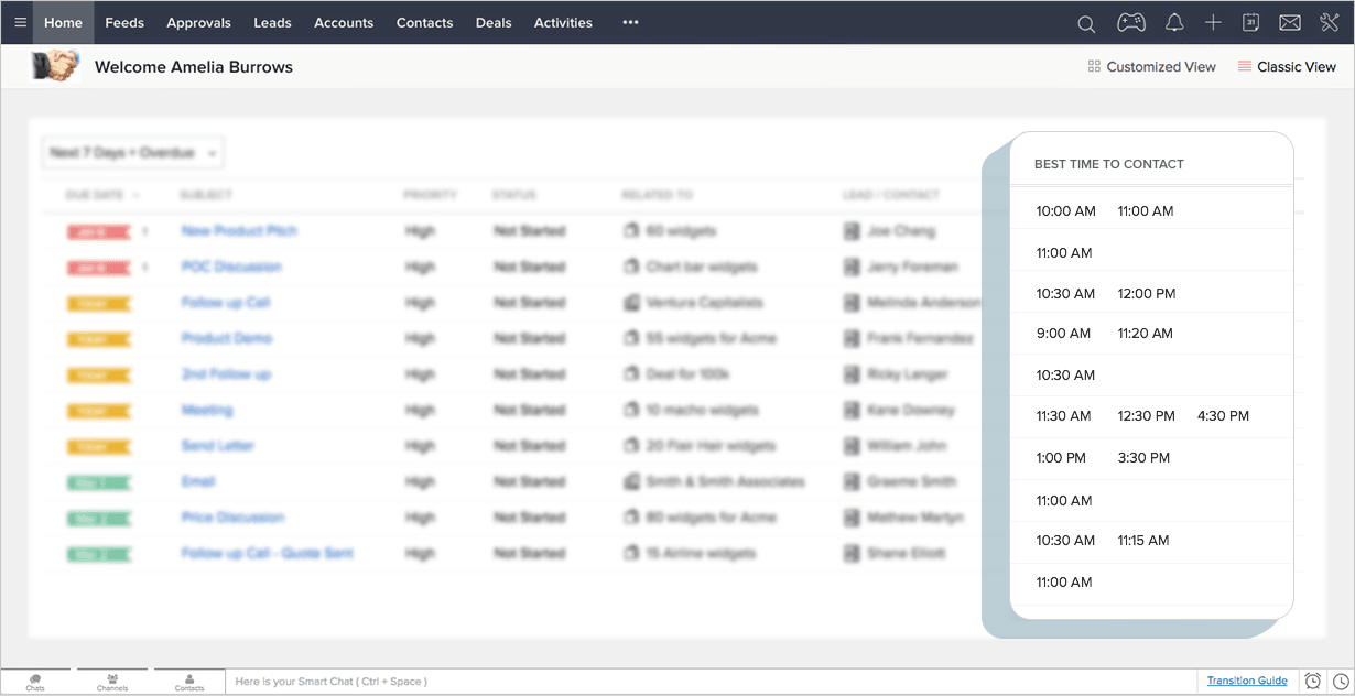 , ZIA, inteligencia artificial en Zoho CRM