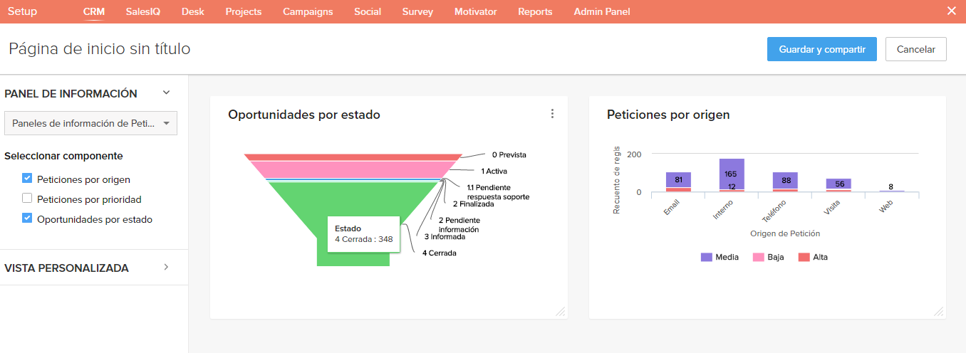 , PERSONALIZACIÓN DE LA PANTALLA DE INICIO DE ZOHO CRM