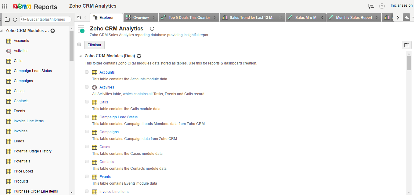 , ¿Cómo Configurar Zoho Reports Analytics en Zoho CRM?