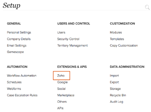 , ¿Cómo Configurar Zoho Reports Analytics en Zoho CRM?