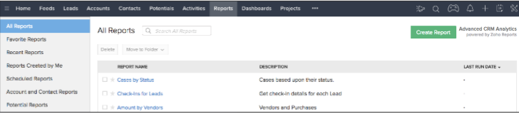 , ¿Cómo Configurar Zoho Reports Analytics en Zoho CRM?