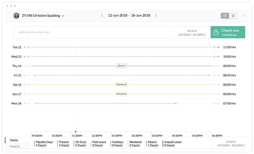 ZOHO PEOPLE: Una herramienta efectiva para el control de la jornada laboral