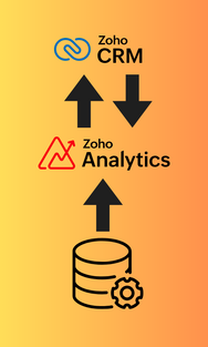 , Integra tu ERP con la aplicación de Zoho CRM.