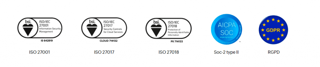 Seguridad y privacidad en Zoho: Cómo protege tus datos empresariales